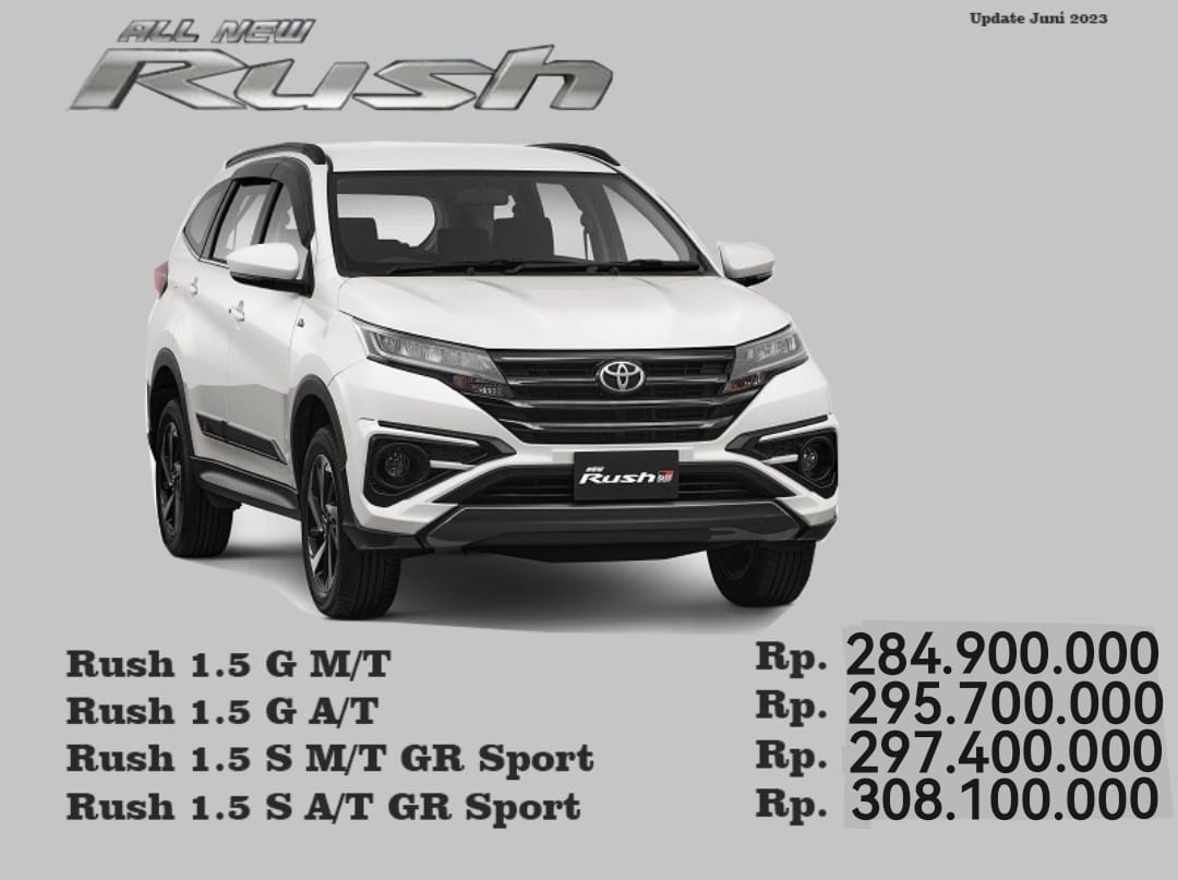 Price List Toyota Cirebon